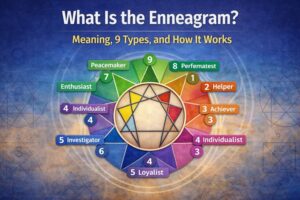 Enneagram-types